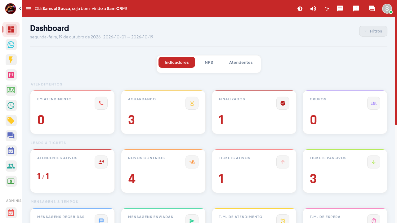 Painel do Sam CRM com indicadores de atendimento